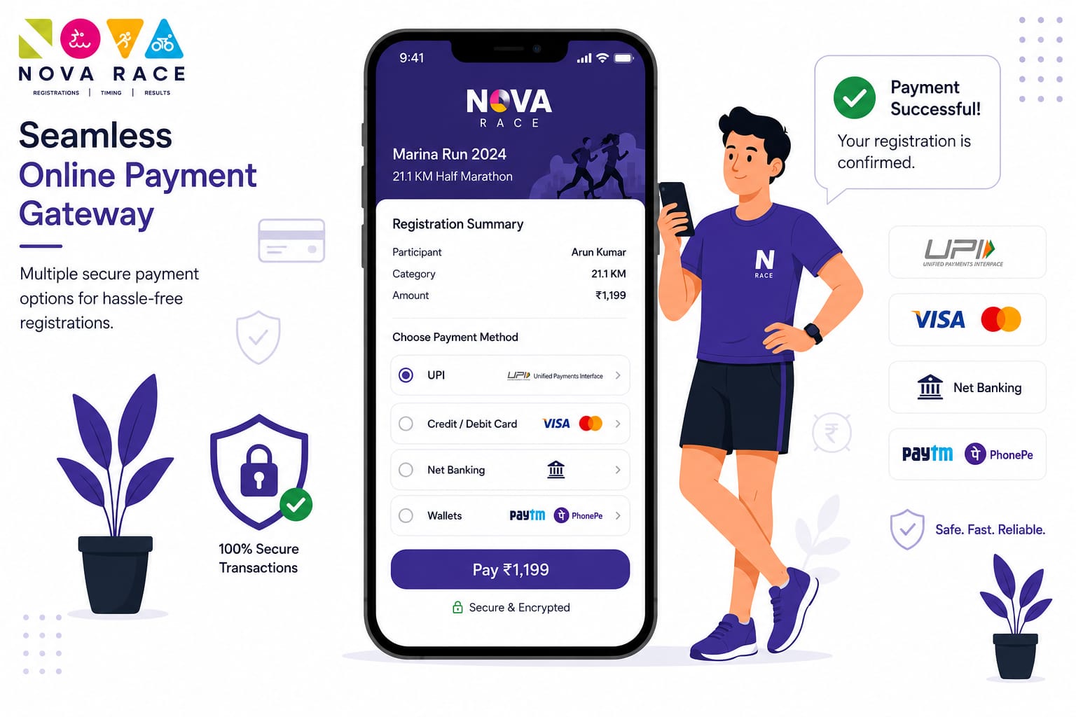 Payment gateway
