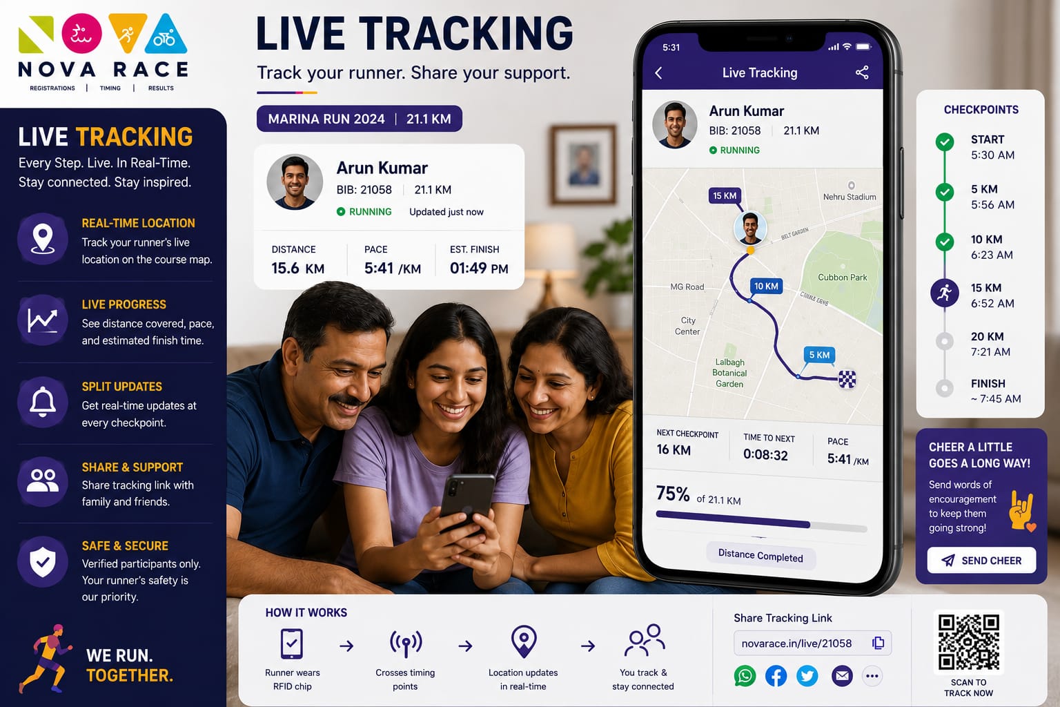 Live tracking app
