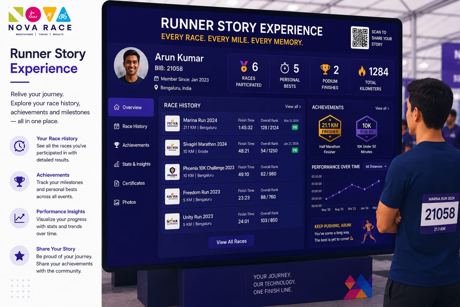 Gamification and storytelling